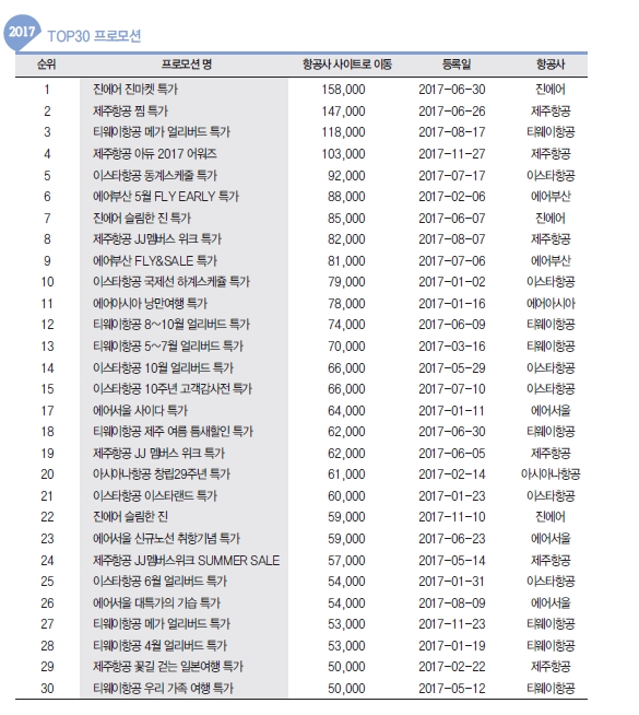 에디터 사진